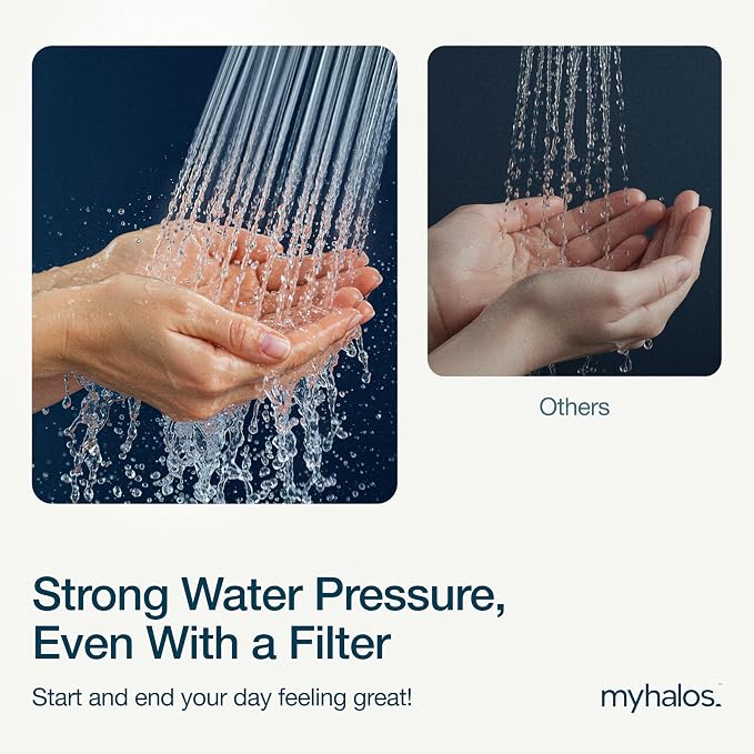 MyHalos® Filtered Shower Head for Hard Water Filter - Image 4