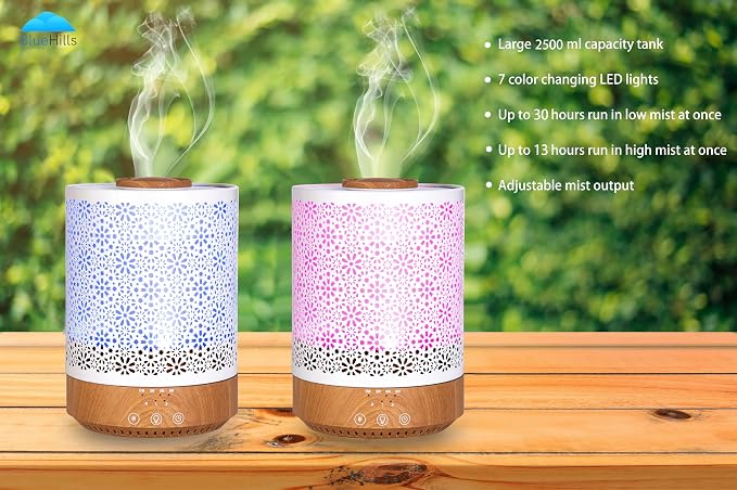 BlueHills 2500 ML Humidifier - Image 9