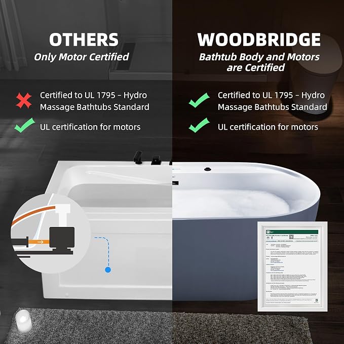 WOODBRIDGE 72" x 35-3/8" Whirlpool and Air Bath Heated Soaking Combination Tub - Image 15