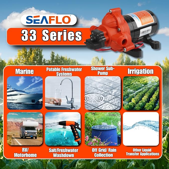 SEAFLO 33 Series 12V DC RV/Camper/Boat/Off-Grid Fresh Water Pressure Pump –12V - Image 11