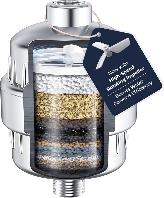 LAIFsolutions Turbo Shower Filter by LAIF