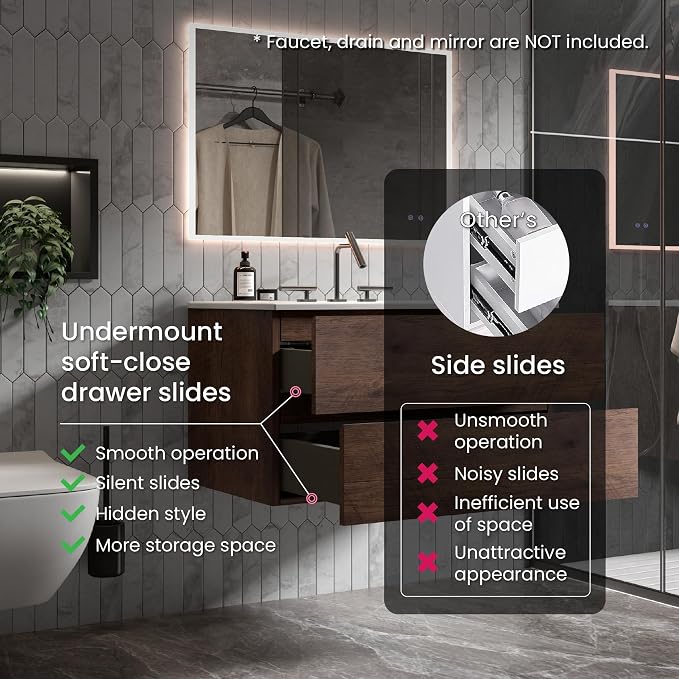 36" Bathroom Vanity with Sink, Modern Floating Vanity with Double Soft Closing - Image 7