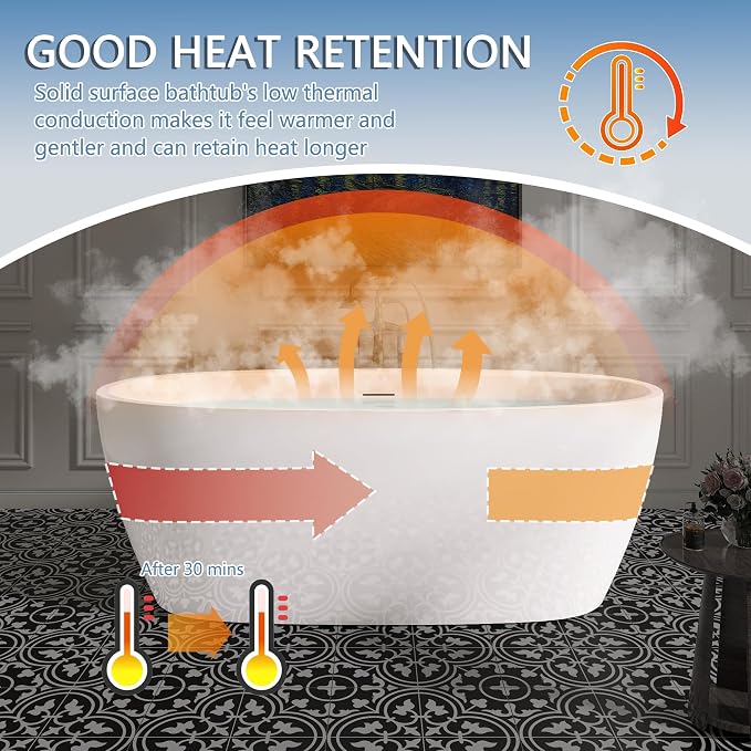 67" Free Standing Tub, Pure Acrylic Freestanding Bathtub, Stylish Stand Alone - Image 4