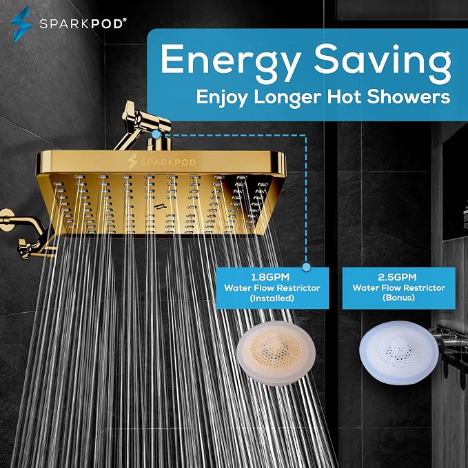 SparkPod Shower Head - Image 3