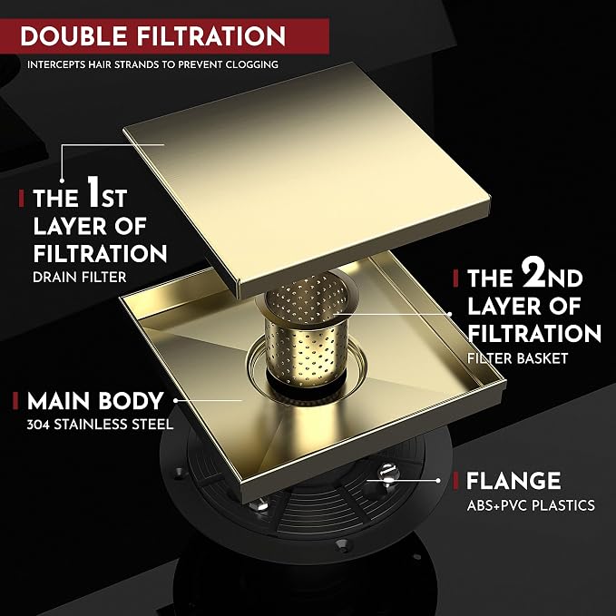 WEBANG 6 Inch Square Shower Drain Gold Floor Drain - Image 4