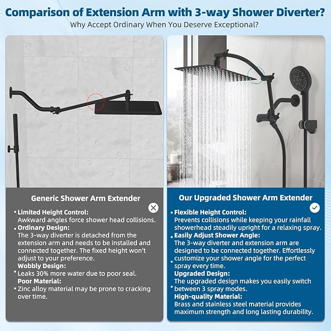 Hibbent All Metal Shower Head, 10 Sprays, Adhesive Showerhead Holder, Matte - Image 2