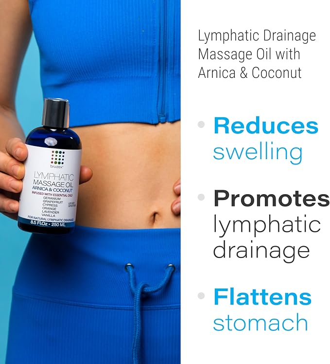 Lymphatic Drainage Massage Oil - Image 2