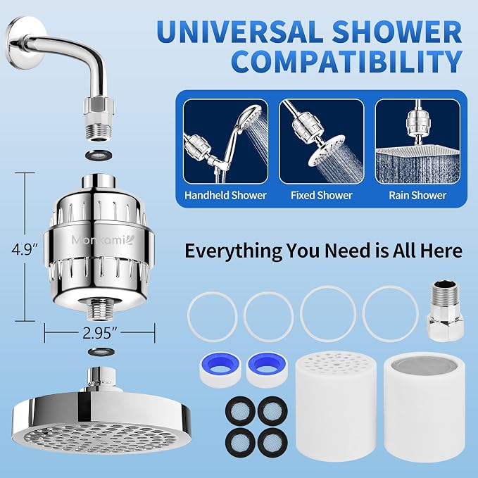 Heavy Duty Shower Filter - Image 4