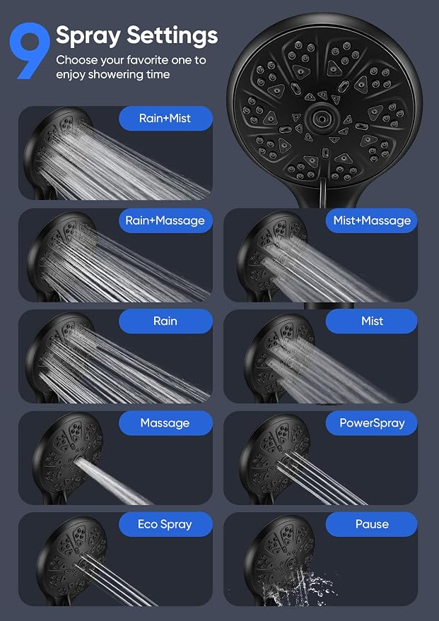 Shower Head with Handheld High Pressure, Rain Shower Head with Fixed Showerhead - Image 3