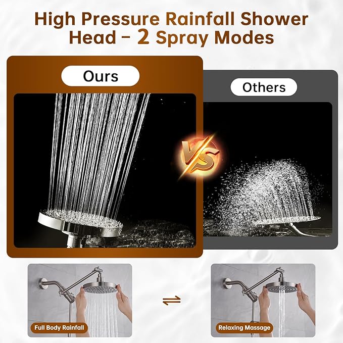 BRIGHT SHOWERS Rain Shower Head - Image 3