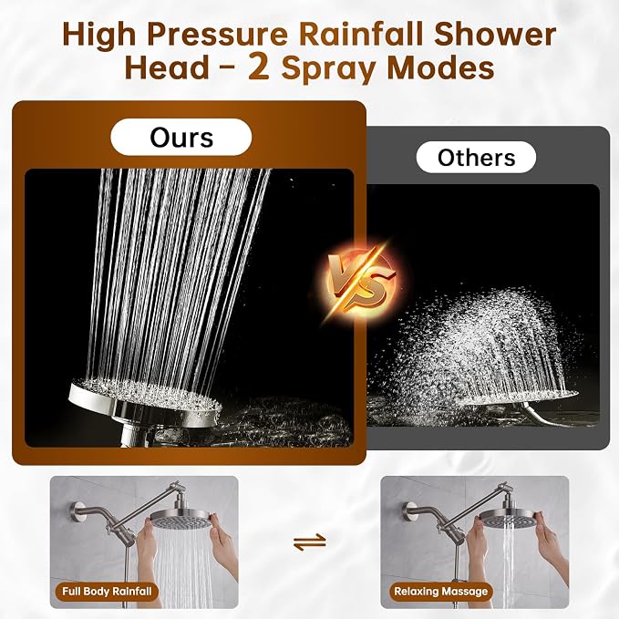 BRIGHT SHOWERS Rain Shower Head - Image 4