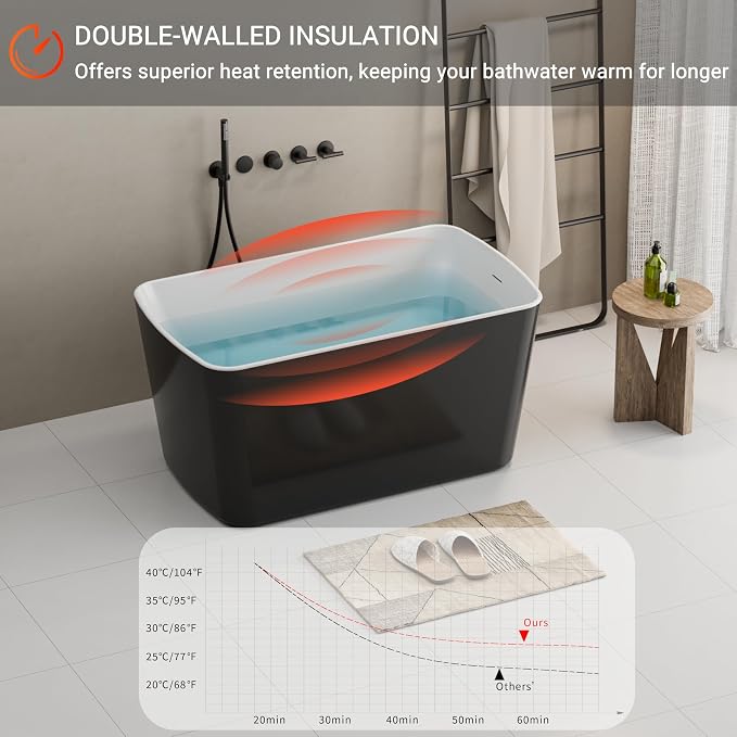 Abruzzo 49" Small Freestanding Bathtub - Image 3