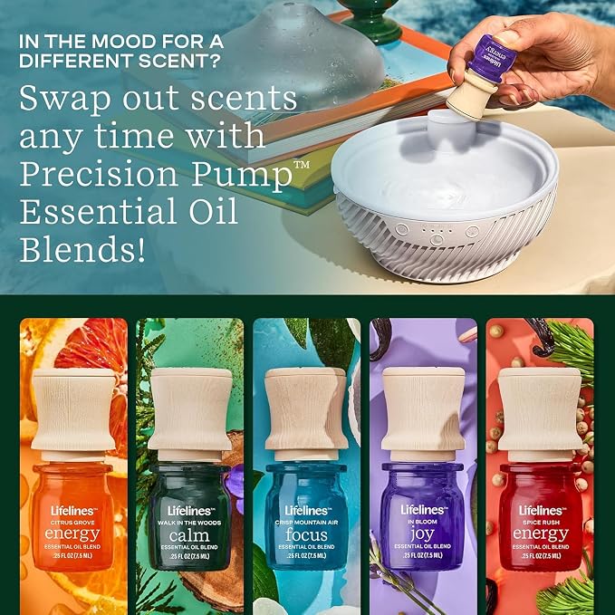 Lifelines Essential Oil Blends, Calm & Energy Blends - Image 4