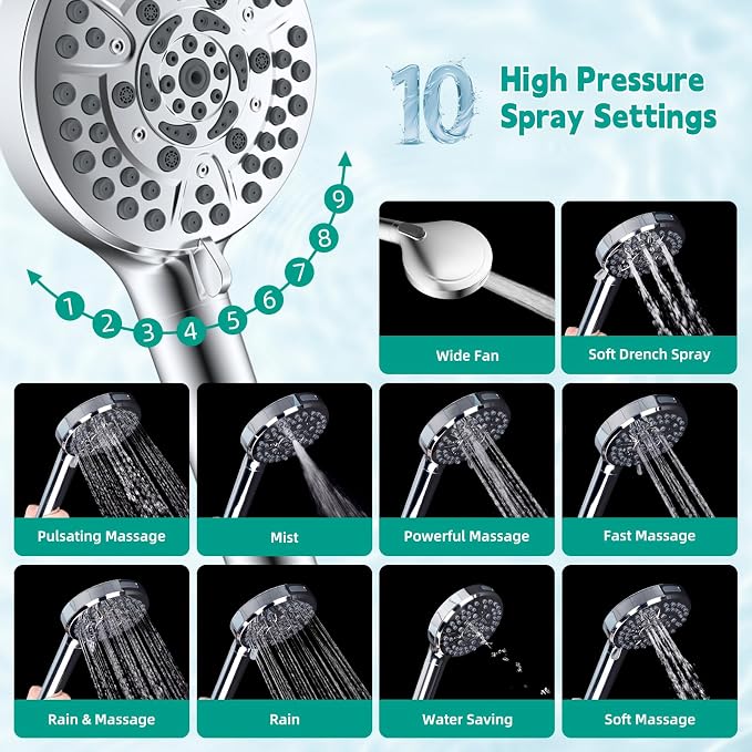 Hibbent Filtered Shower Head - Image 2