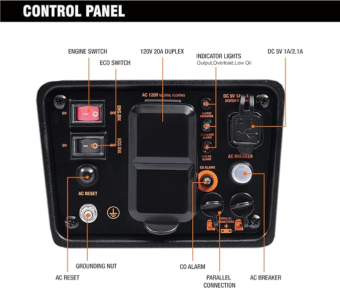 GENMAX Generator，EPA Compliant, Eco-Mode Feature, Ultra Lightweight - Image 5