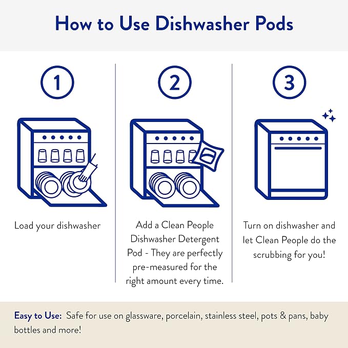 The Clean People Dishwasher Pods - Image 7