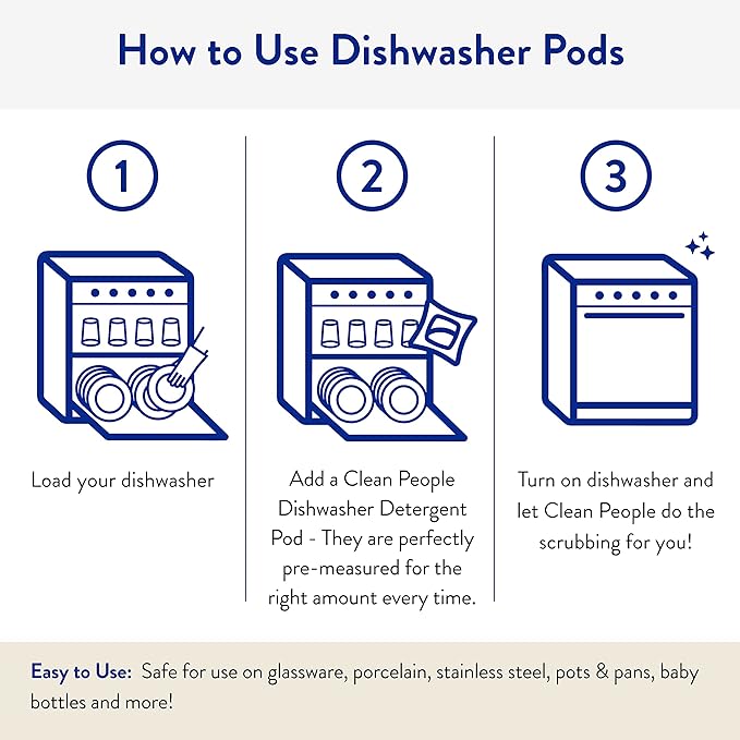 The Clean People Dishwasher Pods - Image 7
