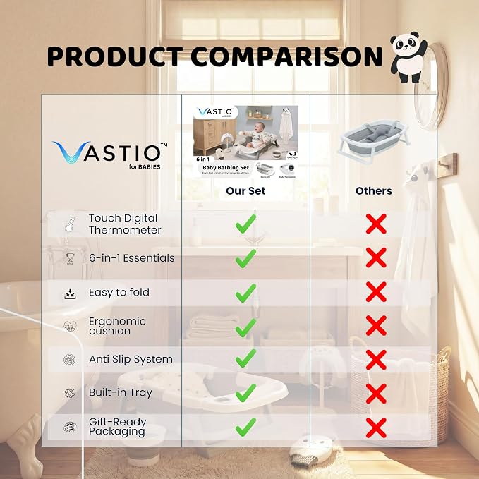 VASTIO™ 6-in-1 Collapsible Baby Bathtub Set – Foldable Baby Bath Tub - Image 4