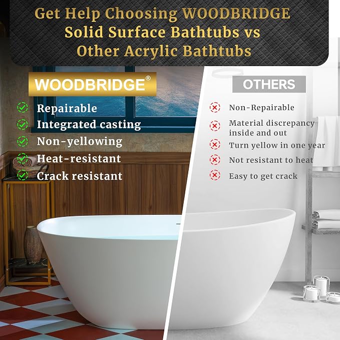 WOODBRIDGE 67" L x 32-5/8" W Luxury Contemporary Solid Surface Stone Resin - Image 10