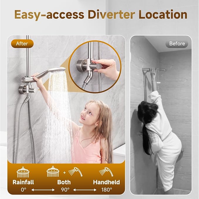 BRIGHT SHOWERS Rain Shower Heads System Including Rainfall Shower Head and - Image 4