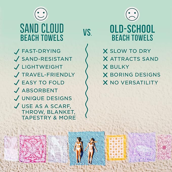 Sand Cloud Turkish Beach Towel - Image 4