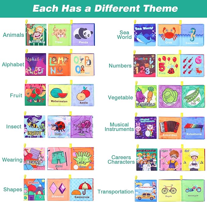 Baby Bath Books, Fabric Soft Baby Cloth Books, Early Education Toys, Waterproof - Image 3