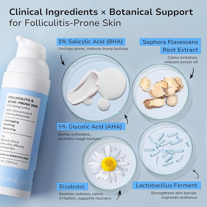 Folliculitis Acne Lotion for Body: Helps Reduce Itch, Body Acne, Bumps & Uneven - Image 5