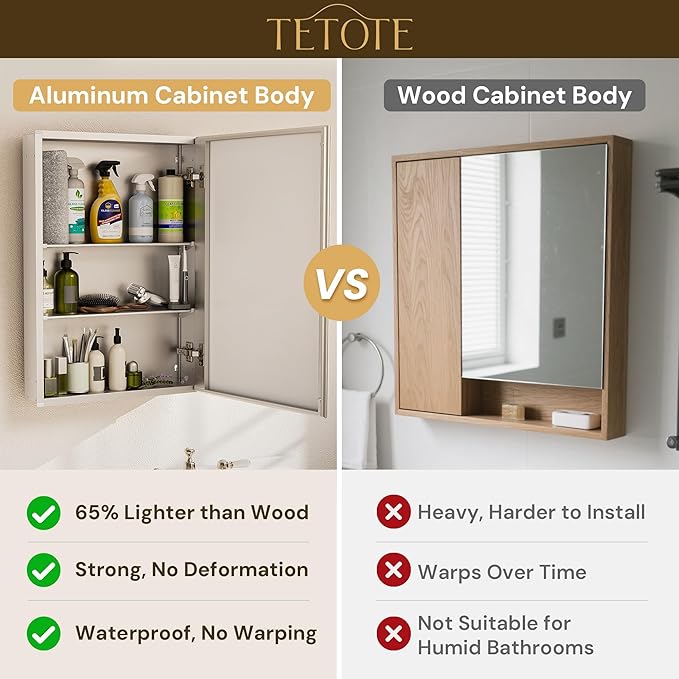 TETOTE 15 x 26 Bathroom Mirror - Image 5