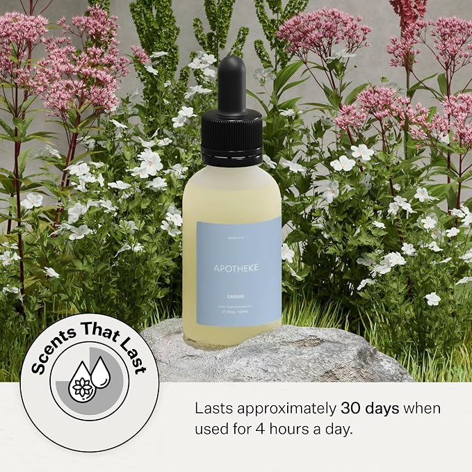Apotheke Scent Tower Aromatherapy Diffuser Fragrance Refill, Canvas - Image 4