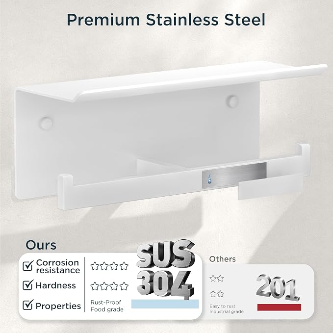 FORIOUS Toilet Paper Holder - Image 4