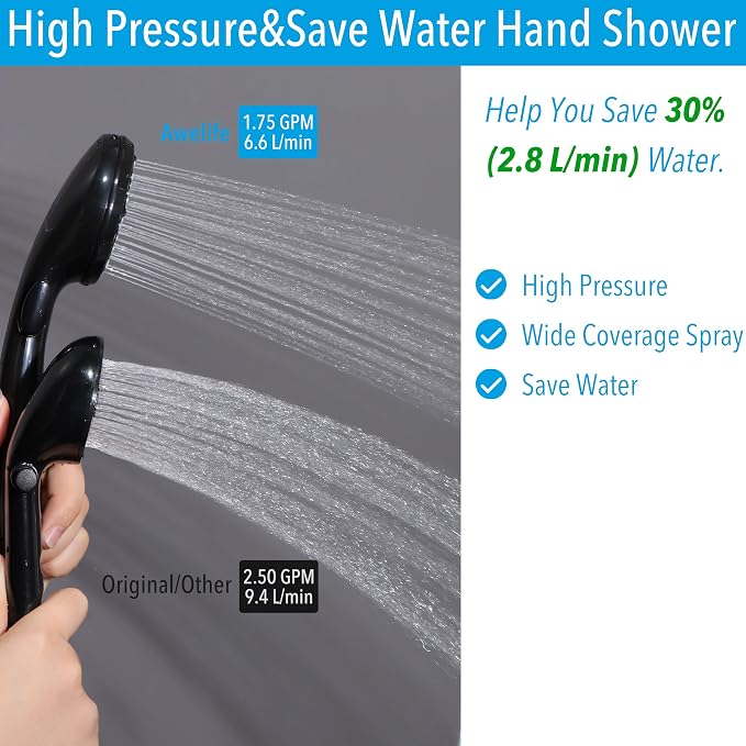 RV Outdoor Shower Exterior Shower Box Kit - Image 3