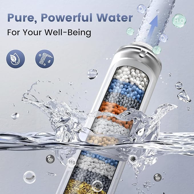 Filtered Shower Head with Handheld, High Pressure 8 Spray Showerhead with - Image 2