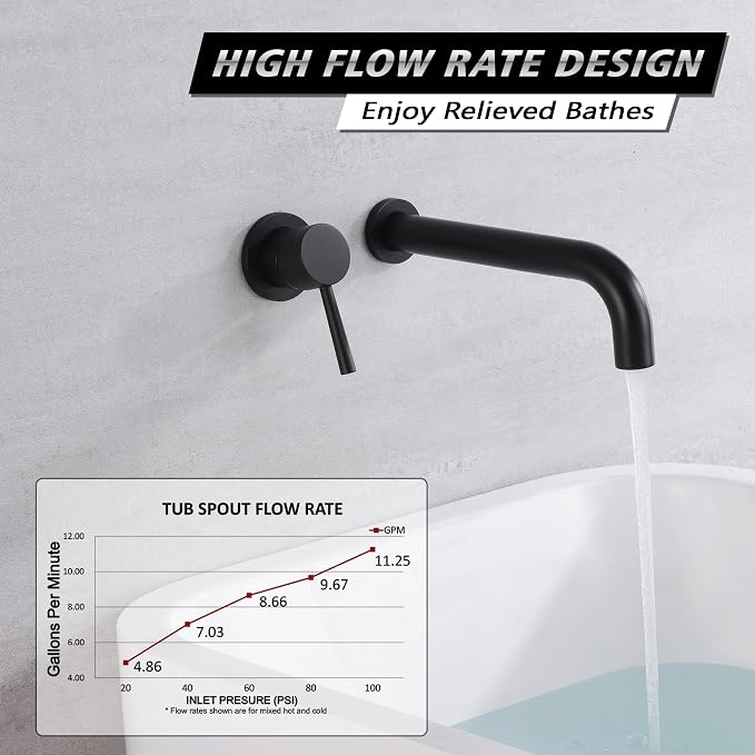 sumerain Matte Black Wall Mount Tub Faucet Tub Filler Long Spout Wall Bathtub - Image 3