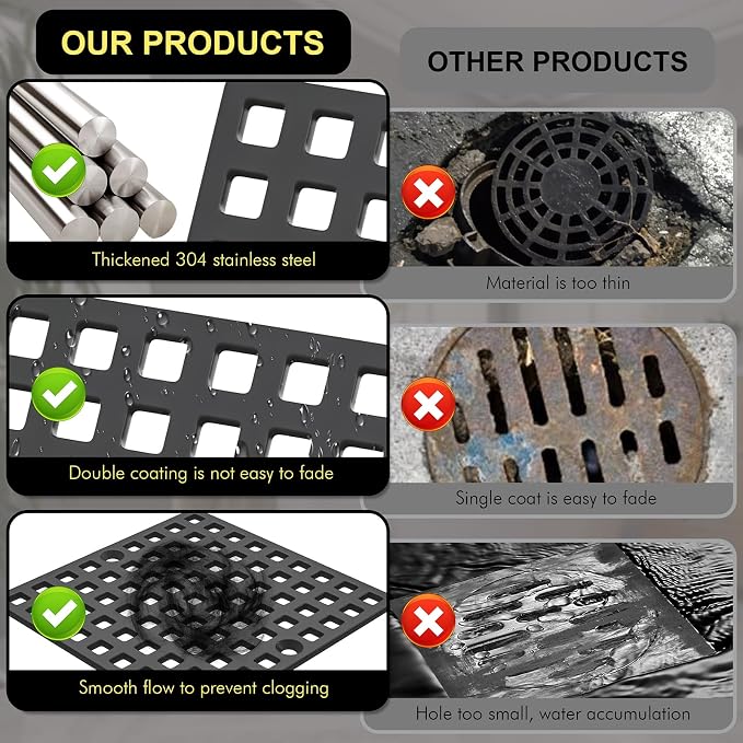 3-7/8" Matte Black Shower Drain Cover - Image 2