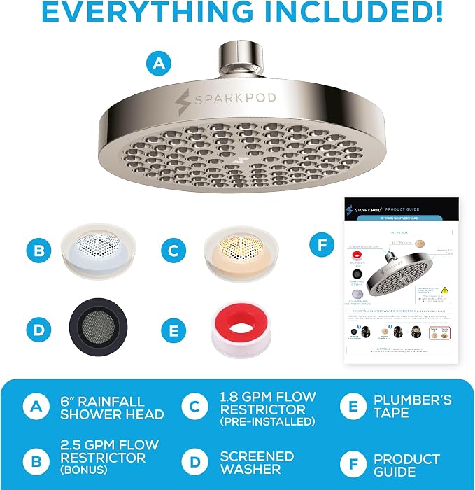 SparkPod Shower Head - Image 9
