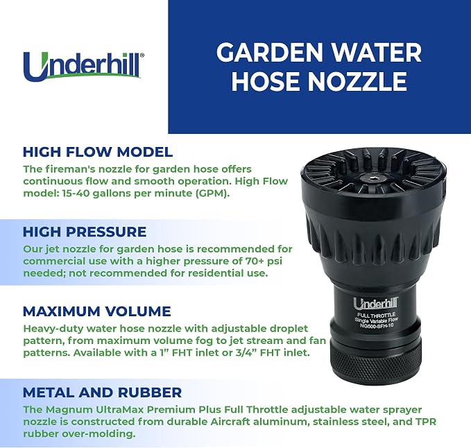 Underhill Garden Water Hose Nozzle Sprayer Jet Attachment, Heavy-Duty Metal and - Image 3