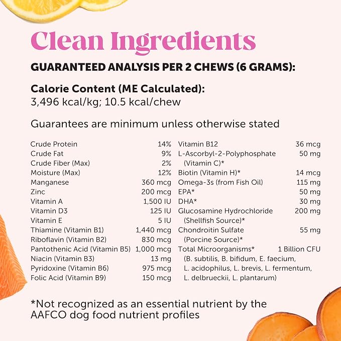 Multivitamin Dog Supplement, Glucosamine Chondroitin - Image 8