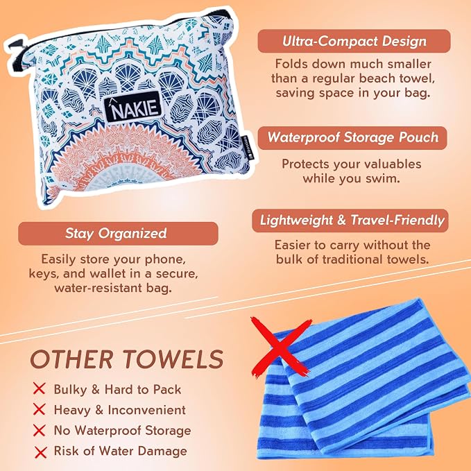 Nakie Sand Free Beach Towel, Quick Dry, Lightweight and Compact - Image 5