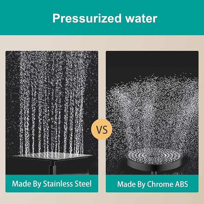 Square Rain Shower Head, High Flow Stainless Steel, Work - Image 6
