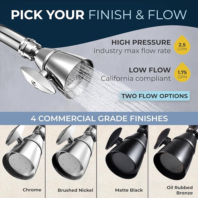 HammerHead Showers® Solid Metal 2 Inch High Pressure Shower Heads - Image 6