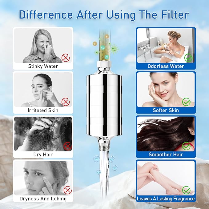 Vitamin C Larger Premium Metal Shower Filter, 304 stainless steel material - Image 7