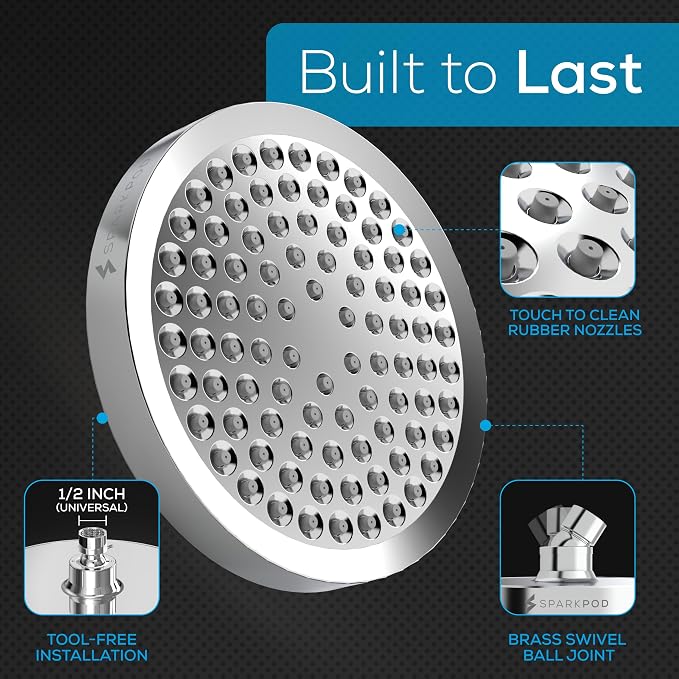 SparkPod Shower Head - Image 4