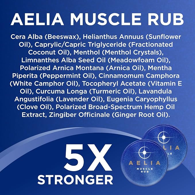 Sore Joint & Muscle Rub | Fast Acting Intensive Muscle Balm - Image 9