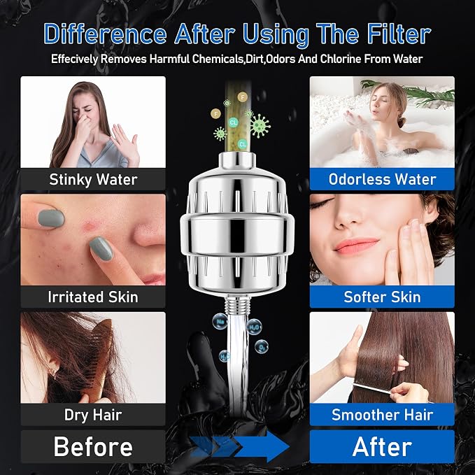 High Output Revitalizing Shower Filter, Keycozy Shower Filter - Image 3