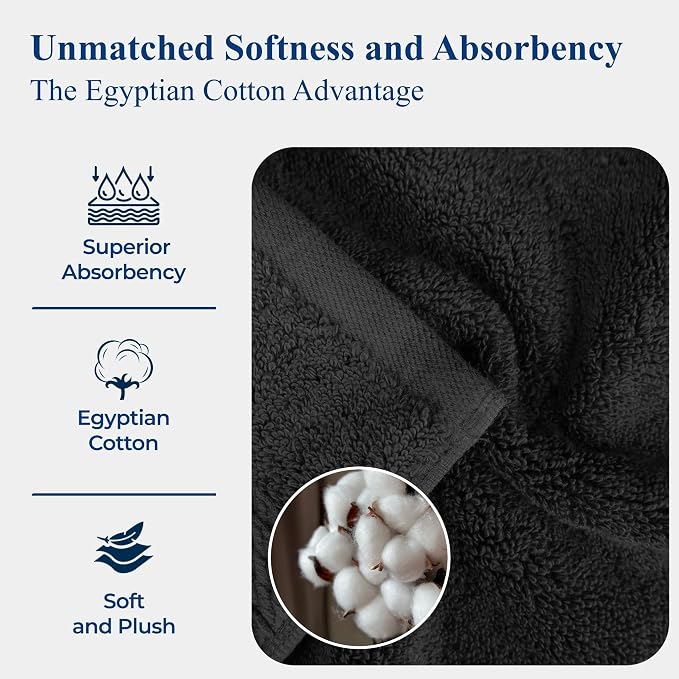 BLUENILEMILLS Madison Egyptian Cotton Towels, Towel Set - Image 7