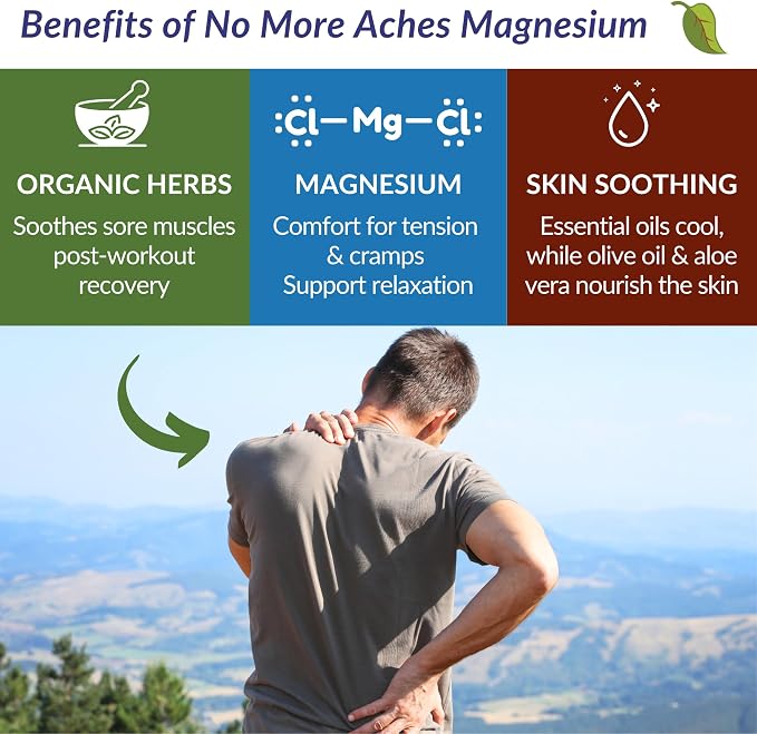 Taspen's Organics Magnesium No More Aches Cooling Cream - Image 4