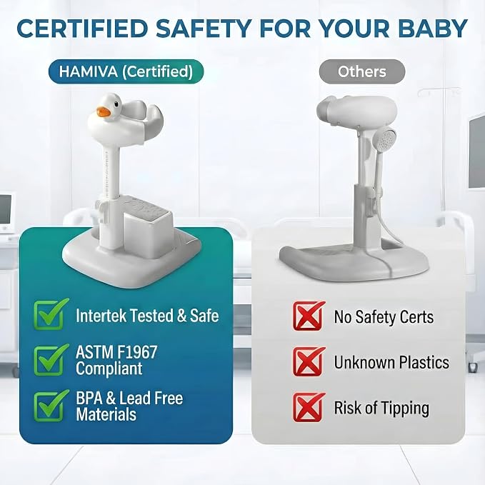 Baby Bath Stand with Built-in Seat - Image 4