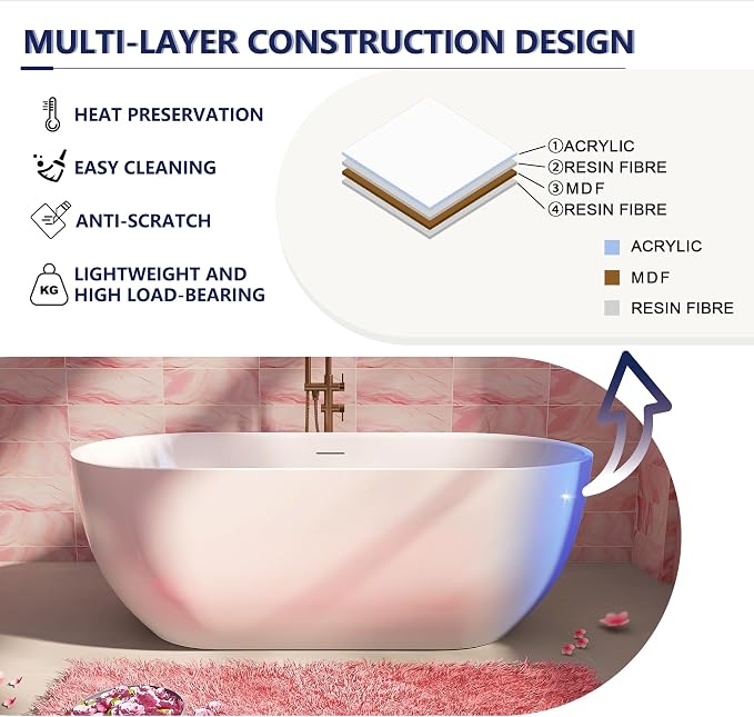 67" Acrylic Free Standing Tub, Stand Alone Tub, Freestanding Bathtub, Soaking - Image 2