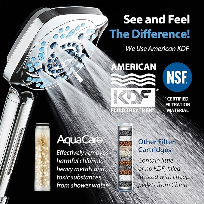 AquaCare High Pressure 10 Spray Mode Filtered Showerhead - Image 2
