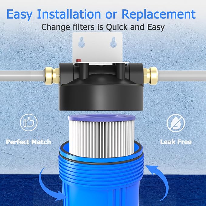 50 Micron Whole House Water Filter Cartridge, Pleated Sediment Filters - Image 5